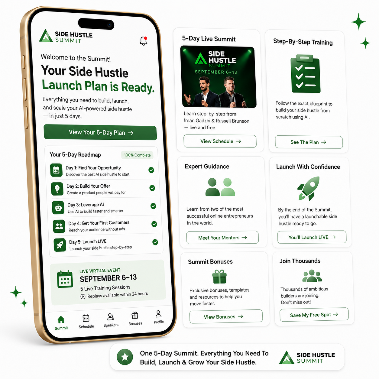 Five-day side hustle launch plan roadmap with daily steps from finding your opportunity to launching live