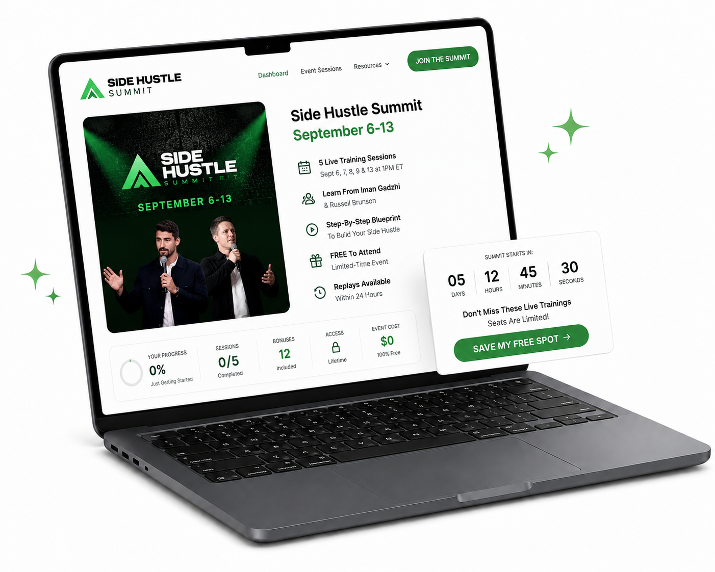 Side Hustle Summit event dashboard showing the September 6, 7, 8, 9 & 13 live training schedule with Russell Brunson and Iman Gadzhi